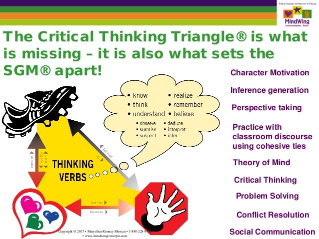 sgm critical thinking triangle sgm critical thinking triangle